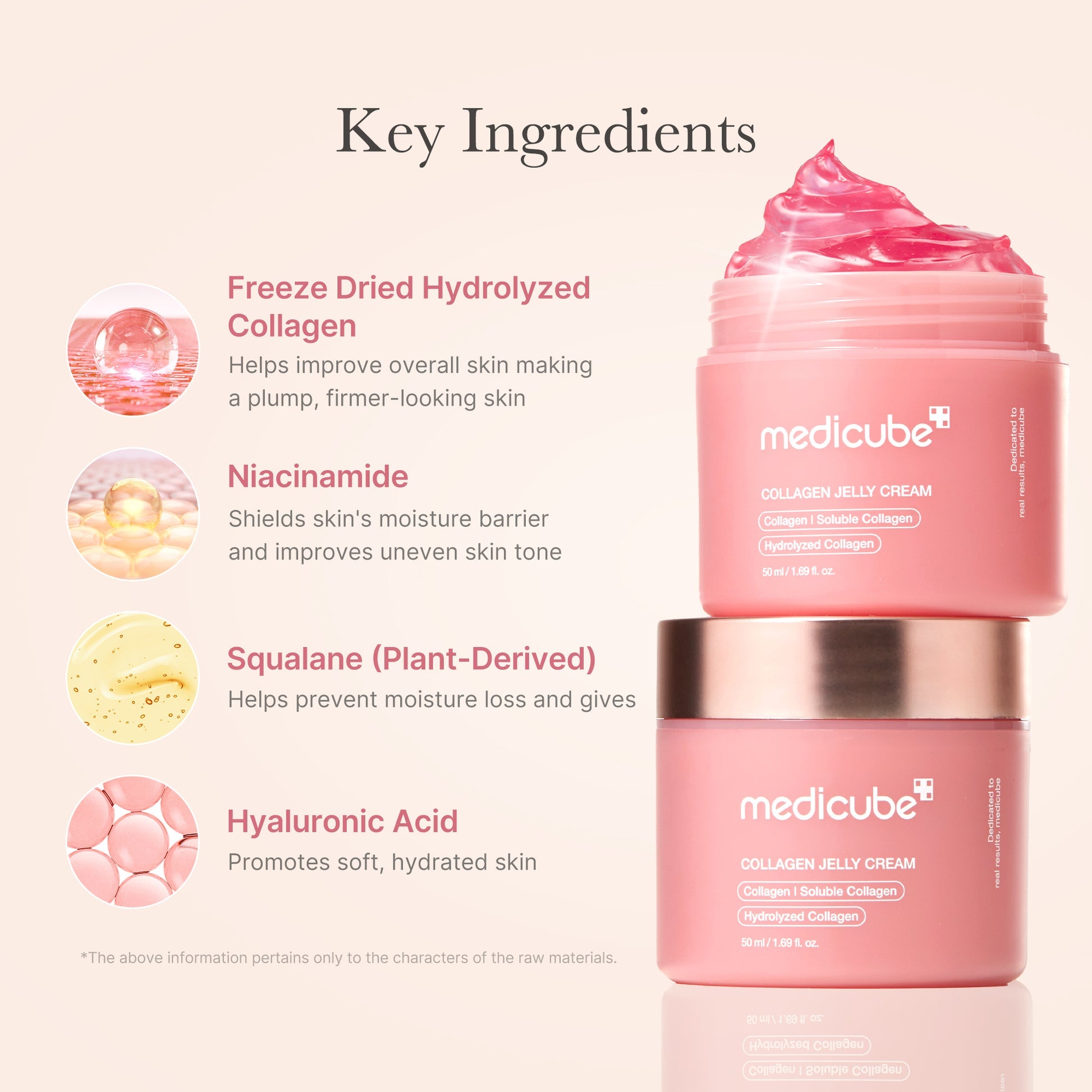Collagen Niacinamide Jelly Cream 110ml