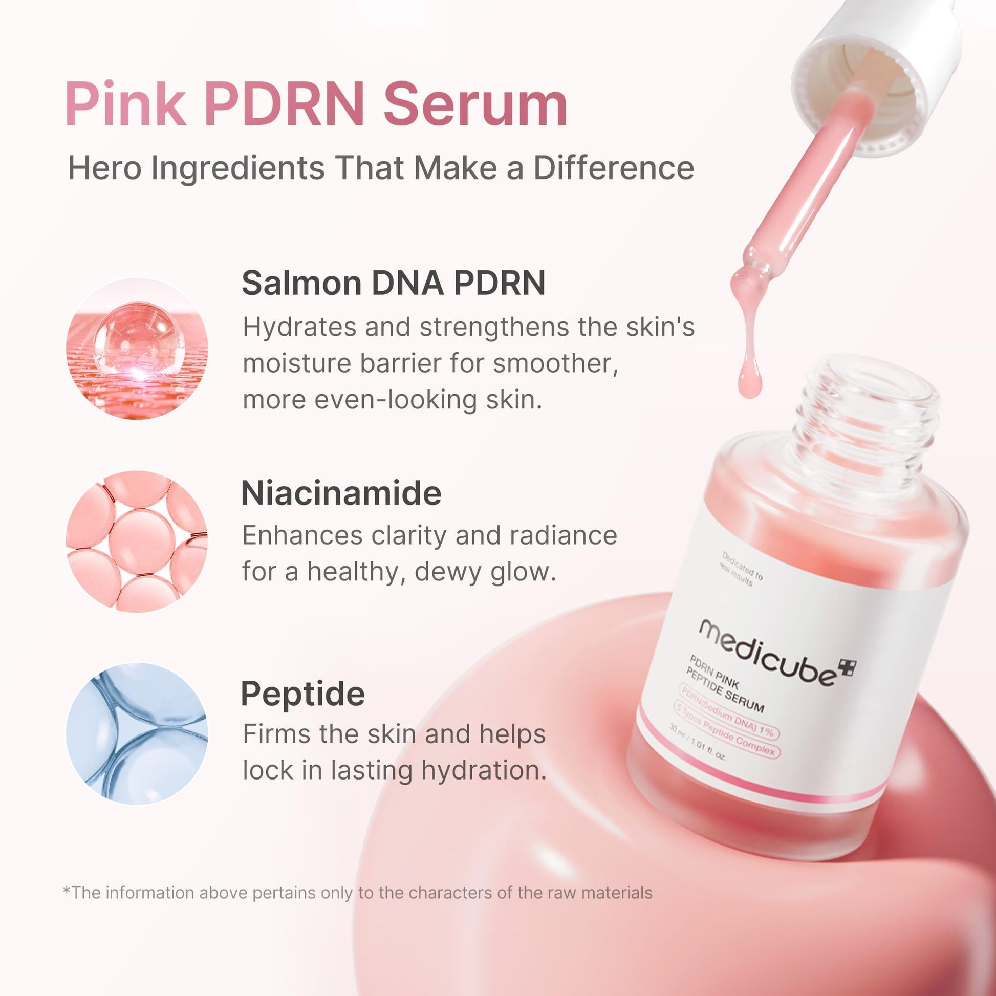 Suero PDRN Péptido Rosa