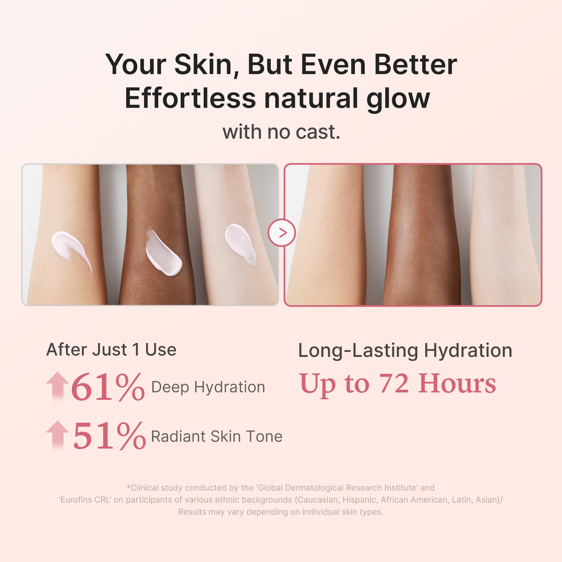 Medicube No Cast Just Glow Collagen Sunscreen
