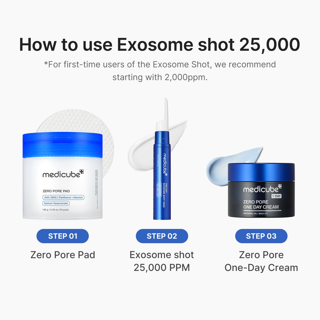 Inyección Zero Exosome Medicube
