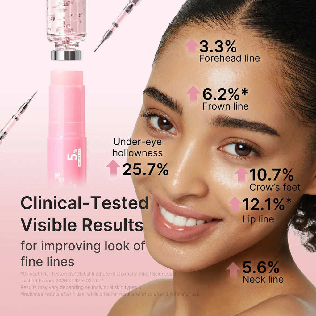 Stop Looking Older Than You Are –Medicube 5-Step Skin Reset System