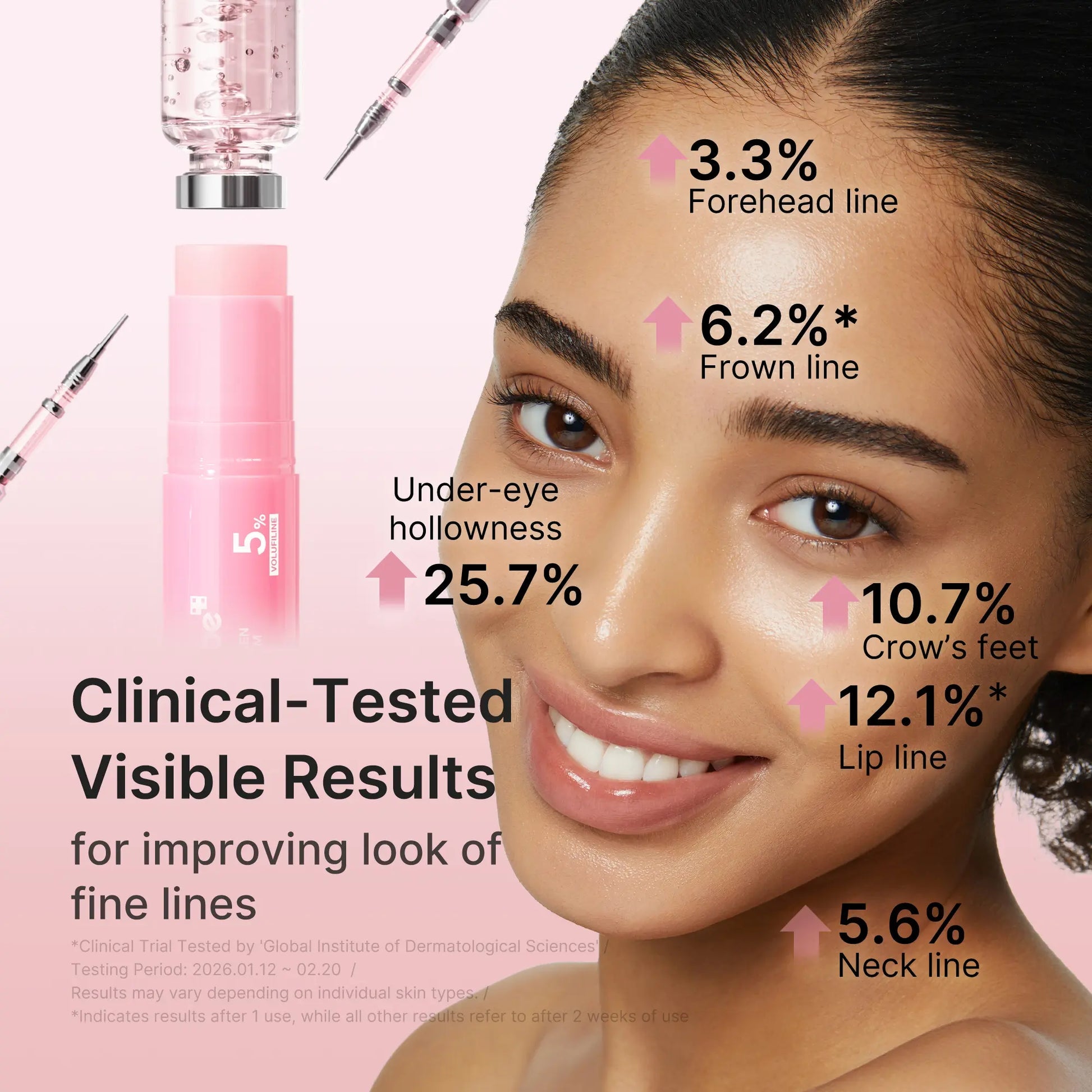 Stop Looking Older Than You Are –Medicube 5-Step Skin Reset System